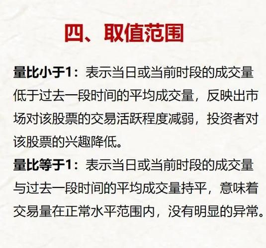 股票量比高好还是低好_量比选股技巧-第3张图片-俊逸知识馆 股票量比高好还是低好_量比选股技巧-第3张图片-俊逸知识馆