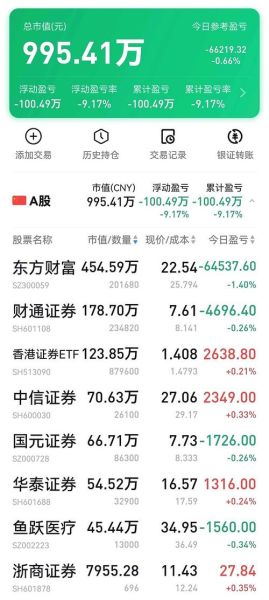 中信证券股票吧可靠吗_中信证券股票吧最新消息-第1张图片-俊逸知识馆