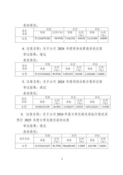 京沪高铁股票值得长期持有吗_京沪高铁股票分红情况-第3张图片-俊逸知识馆 京沪高铁股票值得长期持有吗_京沪高铁股票分红情况-第3张图片-俊逸知识馆