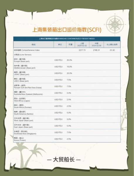 北京国际海运公司哪家好_怎么收费-第3张图片-俊逸知识馆 北京国际海运公司哪家好_怎么收费-第3张图片-俊逸知识馆