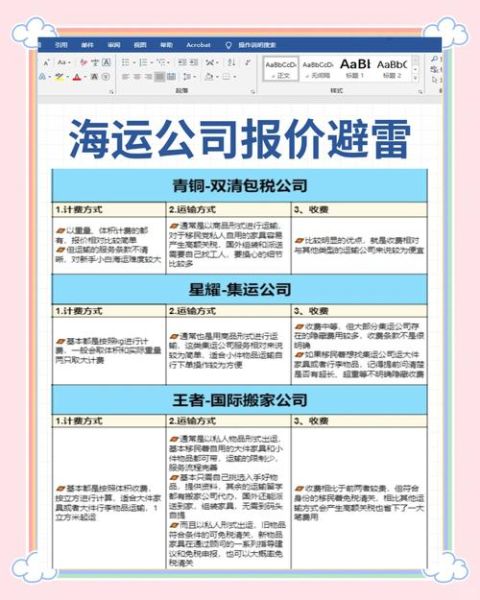 北京国际海运公司哪家好_怎么收费-第1张图片-俊逸知识馆 北京国际海运公司哪家好_怎么收费-第1张图片-俊逸知识馆