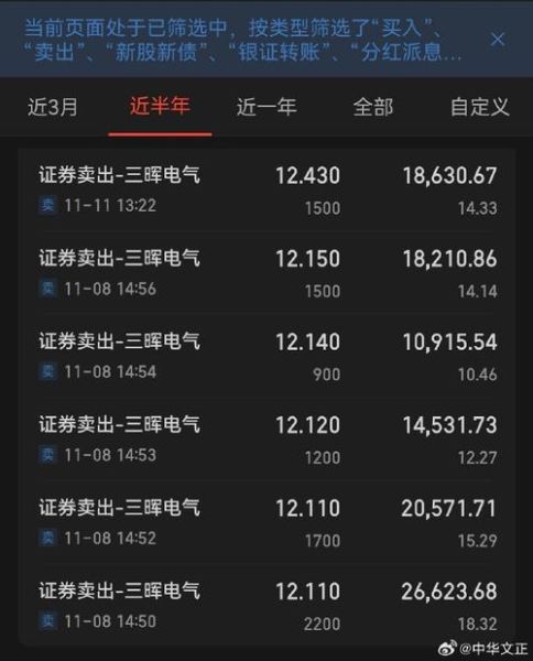 三晖电气股票怎么样_三晖电气股票值得买吗-第3张图片-俊逸知识馆