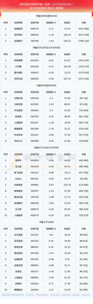 创新医疗股票值得买吗_创新医疗股票未来走势如何-第3张图片-俊逸知识馆