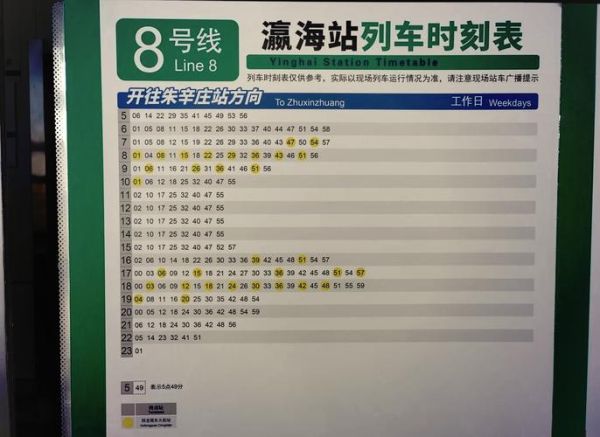 北京地铁8号线全程站点_北京地铁8号线首末班车时间-第1张图片-俊逸知识馆 北京地铁8号线全程站点_北京地铁8号线首末班车时间-第1张图片-俊逸知识馆