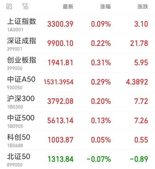 国中水务股票怎么样_国中水务股票值得买吗-第2张图片-俊逸知识馆 国中水务股票怎么样_国中水务股票值得买吗-第2张图片-俊逸知识馆