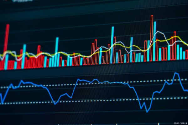 300227股票怎么样_未来走势预测-第2张图片-俊逸知识馆 300227股票怎么样_未来走势预测-第2张图片-俊逸知识馆