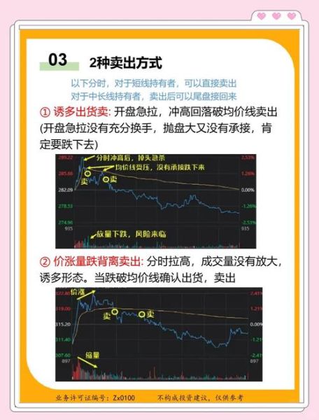 股票怎么做t_做t降低成本技巧-第2张图片-俊逸知识馆 股票怎么做t_做t降低成本技巧-第2张图片-俊逸知识馆