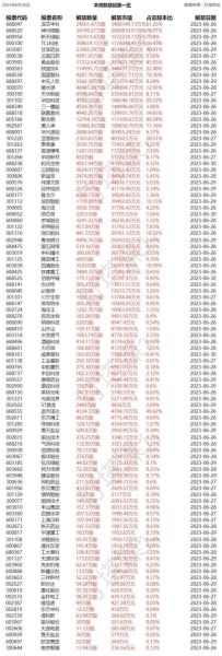 龙芯股票值得长期持有吗_龙芯中科股价走势分析-第1张图片-俊逸知识馆 龙芯股票值得长期持有吗_龙芯中科股价走势分析-第1张图片-俊逸知识馆