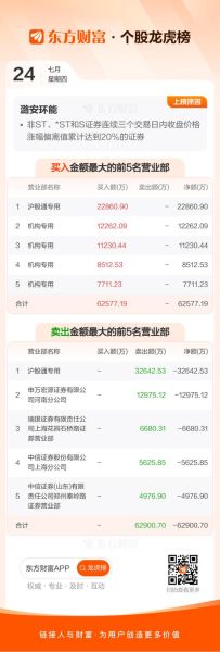 潞安环能股票还能买吗_潞安环能最新分红方案-第1张图片-俊逸知识馆