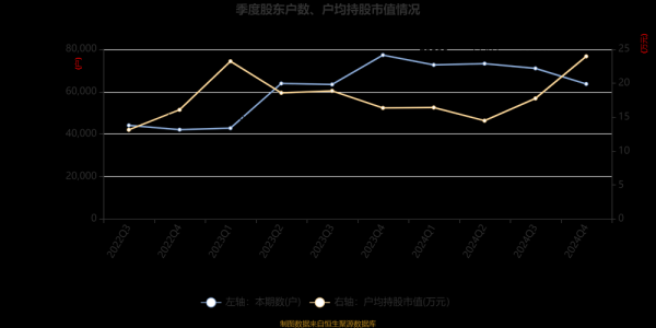 福晶科技股票股吧_福晶科技未来走势如何-第3张图片-俊逸知识馆 福晶科技股票股吧_福晶科技未来走势如何-第3张图片-俊逸知识馆