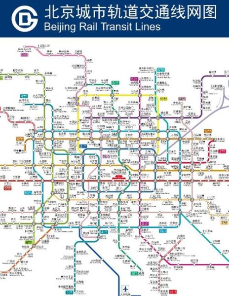 北京地铁远景规划2025_2035年线路图-第1张图片-俊逸知识馆