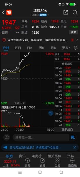 600075股票值得买吗_新疆天业未来走势如何-第1张图片-俊逸知识馆