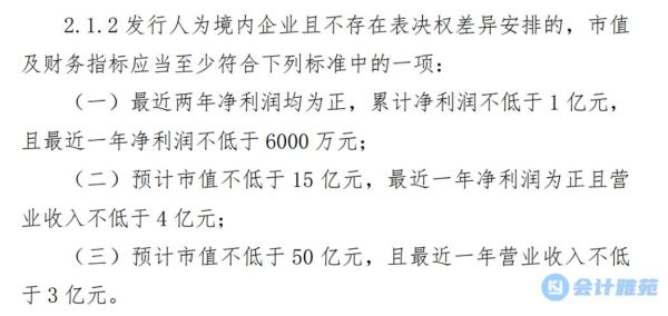 创业板上市条件有哪些_如何满足财务指标-第1张图片-俊逸知识馆 创业板上市条件有哪些_如何满足财务指标-第1张图片-俊逸知识馆