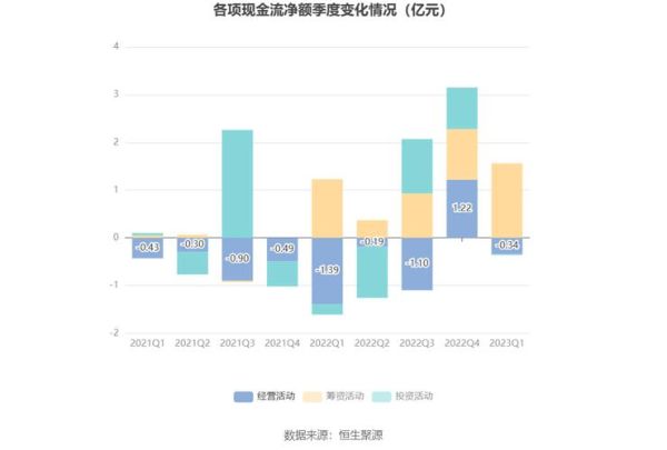 天宸股份股票值得买吗_天宸股份股票未来走势-第3张图片-俊逸知识馆 天宸股份股票值得买吗_天宸股份股票未来走势-第3张图片-俊逸知识馆