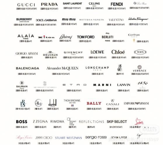 skp北京品牌有哪些_北京skp必逛奢侈品牌-第3张图片-俊逸知识馆 skp北京品牌有哪些_北京skp必逛奢侈品牌-第3张图片-俊逸知识馆