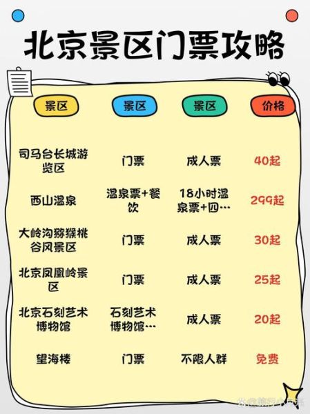 北京影视城门票价格_北京影视城游玩攻略-第1张图片-俊逸知识馆 北京影视城门票价格_北京影视城游玩攻略-第1张图片-俊逸知识馆