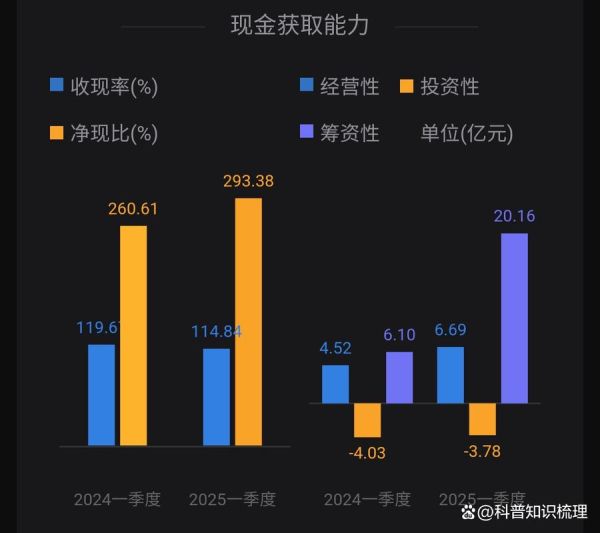 深科技股票还能涨吗_深科技股票行情分析-第2张图片-俊逸知识馆 深科技股票还能涨吗_深科技股票行情分析-第2张图片-俊逸知识馆