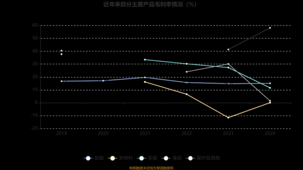 迪生力股票值得买吗_迪生力股票未来走势如何-第1张图片-俊逸知识馆