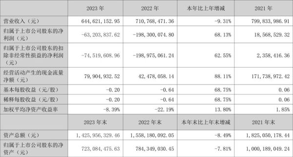 阳普医疗股票怎么样_阳普医疗值得长期持有吗-第2张图片-俊逸知识馆 阳普医疗股票怎么样_阳普医疗值得长期持有吗-第2张图片-俊逸知识馆