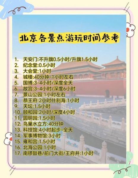 北京旅游必去景点有哪些_北京旅游最佳时间是什么时候-第1张图片-俊逸知识馆