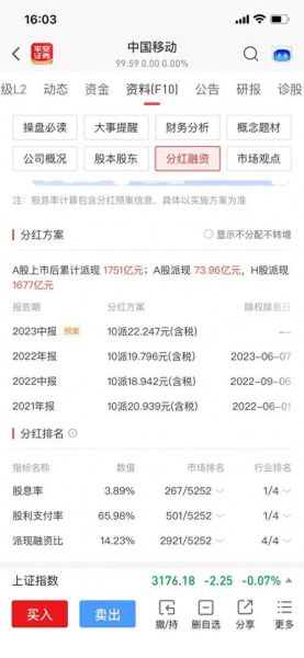 中海油股票值得长期持有吗_中海油股票分红怎么样-第3张图片-俊逸知识馆 中海油股票值得长期持有吗_中海油股票分红怎么样-第3张图片-俊逸知识馆