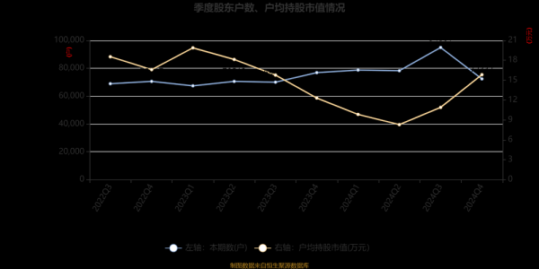 航天机电股票怎么样_航天机电股票未来走势-第3张图片-俊逸知识馆