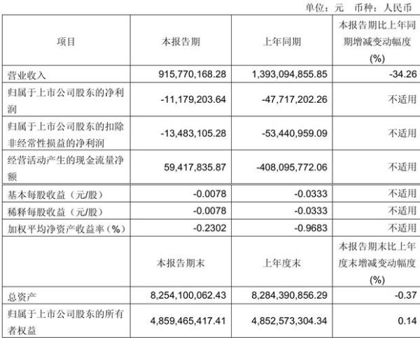 航天机电股票怎么样_航天机电股票未来走势-第1张图片-俊逸知识馆