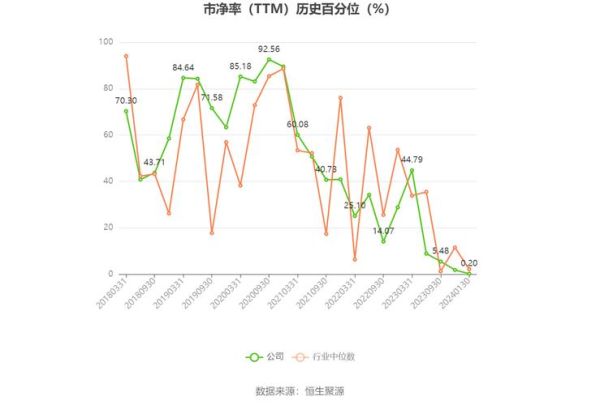 上海梅林股票值得买吗_上海梅林股票行情分析-第1张图片-俊逸知识馆 上海梅林股票值得买吗_上海梅林股票行情分析-第1张图片-俊逸知识馆