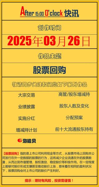 公司回购股票意味着什么_对股价有什么影响-第2张图片-俊逸知识馆