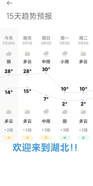 密云区天气预报_密云区今天穿什么-第1张图片-俊逸知识馆