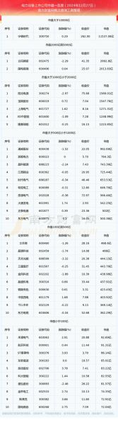 漳泽电力股票怎么样_漳泽电力股票值得长期持有吗-第3张图片-俊逸知识馆 漳泽电力股票怎么样_漳泽电力股票值得长期持有吗-第3张图片-俊逸知识馆