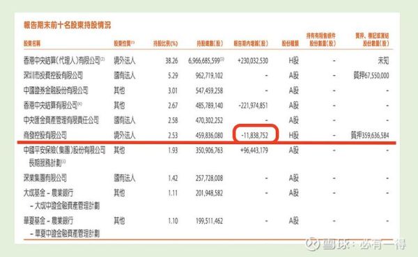 平安保险股票值得长期持有吗_平安保险股价未来走势如何-第1张图片-俊逸知识馆
