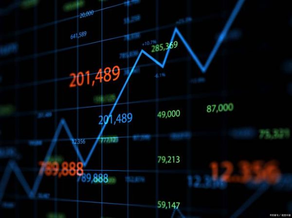 新城控股股票行情_新城控股股价走势分析-第2张图片-俊逸知识馆