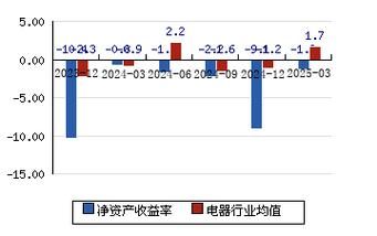 江特电机股票值得买吗_江特电机股票走势分析-第2张图片-俊逸知识馆