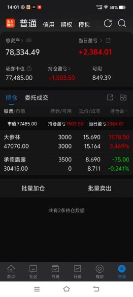 承德露露股票值得买吗_最新行情解析-第3张图片-俊逸知识馆