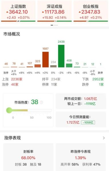 新疆板块股票有哪些_新疆板块股票值得投资吗-第1张图片-俊逸知识馆