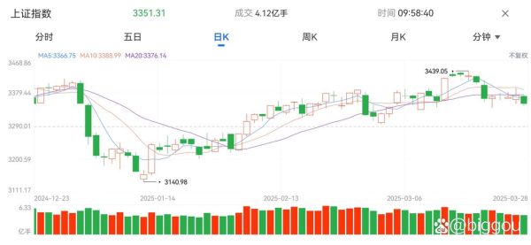 002343股票走势分析_002343未来会涨吗-第2张图片-俊逸知识馆