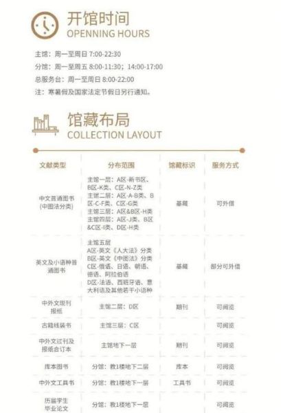 北京语言大学图书馆怎么预约_开放时间到几点-第1张图片-俊逸知识馆