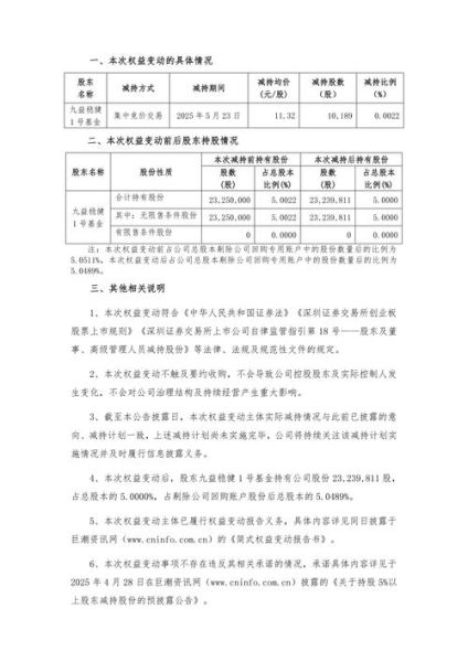 立昂技术股票值得买吗_立昂技术未来走势如何-第2张图片-俊逸知识馆