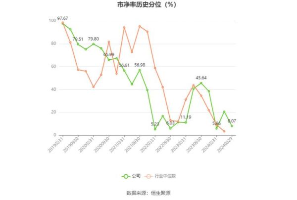 博世科股票值得长期持有吗_博世科股票最新走势分析-第2张图片-俊逸知识馆