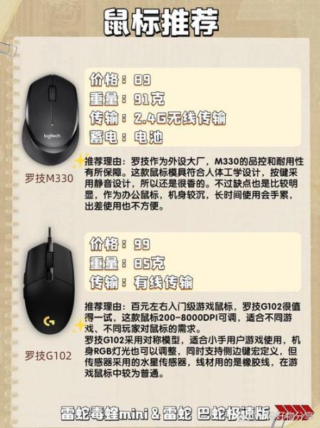 本手鼠标怎么样_本手鼠标适合打游戏吗-第2张图片-俊逸知识馆