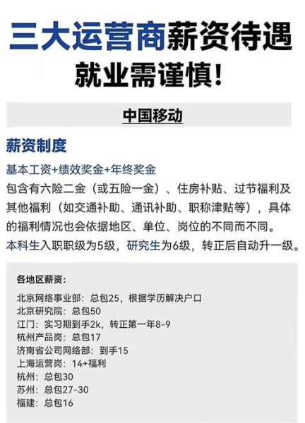 联通工资待遇怎么样_联通正式员工收入高吗-第1张图片-俊逸知识馆
