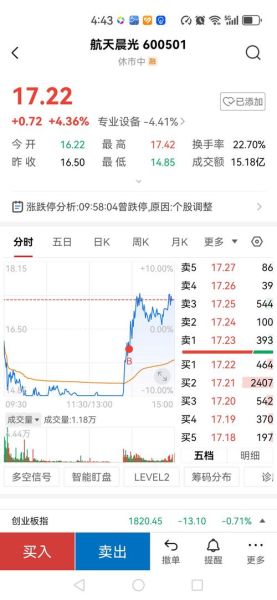 精伦电子股票怎么样_精伦电子股票未来走势-第2张图片-俊逸知识馆