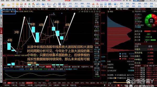 精伦电子股票怎么样_精伦电子股票未来走势-第3张图片-俊逸知识馆