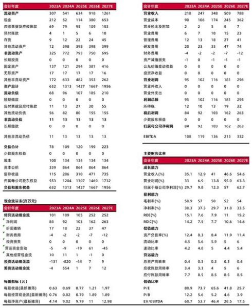 山西证券股票怎么样_山西证券值得长期持有吗-第2张图片-俊逸知识馆