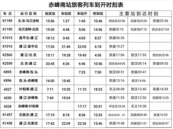 北京到赤峰高铁多久_票价多少-第3张图片-俊逸知识馆