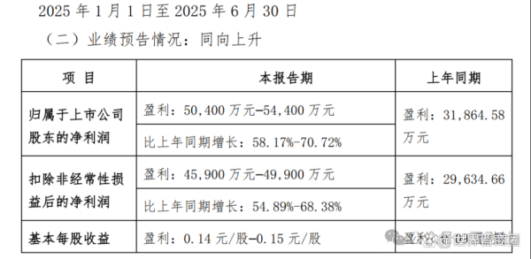 山西证券股票怎么样_山西证券值得长期持有吗-第3张图片-俊逸知识馆