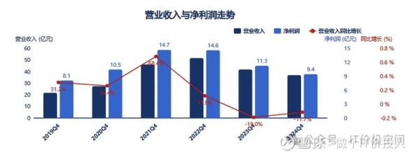 吉比特公司怎么样_吉比特值得投资吗-第1张图片-俊逸知识馆 吉比特公司怎么样_吉比特值得投资吗-第1张图片-俊逸知识馆