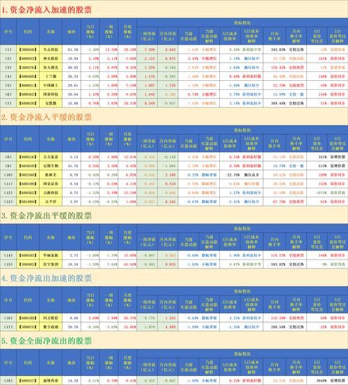 用友股票值得长期持有吗_用友网络股价未来走势分析-第3张图片-俊逸知识馆