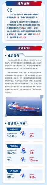 海得控制股票值得买吗_未来走势如何-第3张图片-俊逸知识馆 海得控制股票值得买吗_未来走势如何-第3张图片-俊逸知识馆